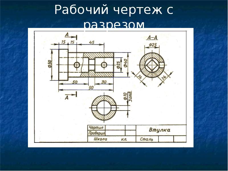 История возникновения чертежей