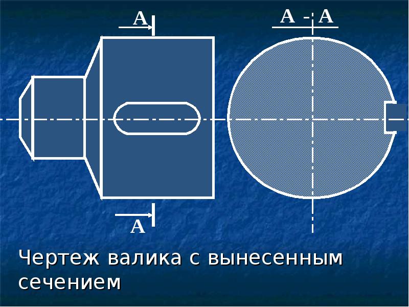 История развития чертежей