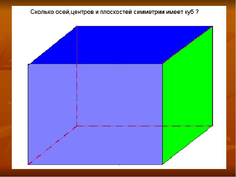 Сколько осей имеет куб. Сколько осей симметрии имеет куб. Сколько плоскостей симметрии имеет куб. Центр на плоскости.