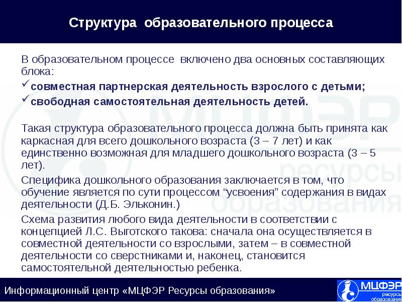 Процесс включает в несколько. Процесс включает в несколько