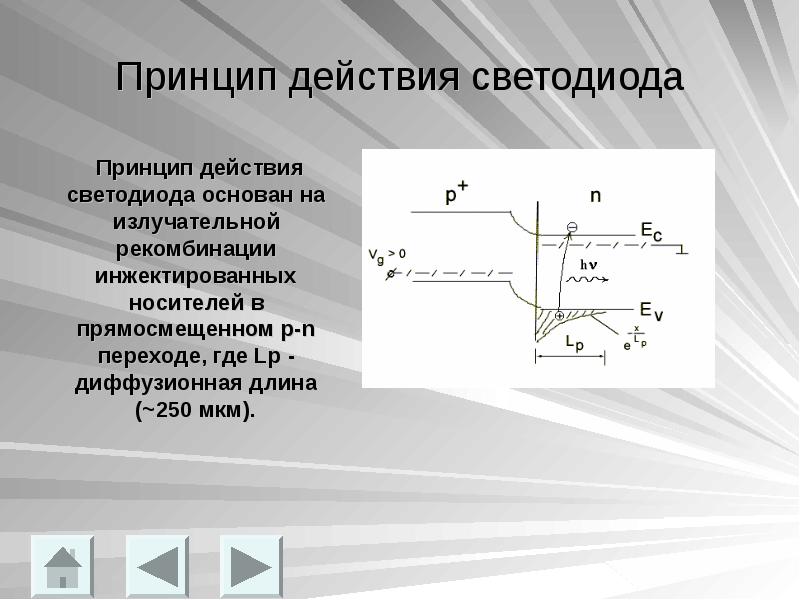 Конструкция светодиода. Принцип действия светодиода. Принцип действия светодиода. Светодиод устройство и работа. Принцип работы светодиода схема.