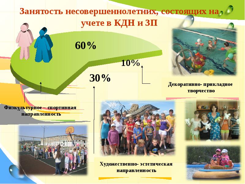 План работы с семьями состоящими на учете в кдн и зп