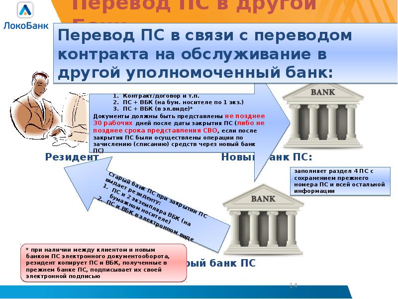 Банк резидент рф. Инструкция банка России. Ведомость банковского контроля. Банк резидент это. Банки резиденты это.