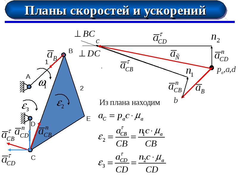 Как строить план скоростей и план ускорений