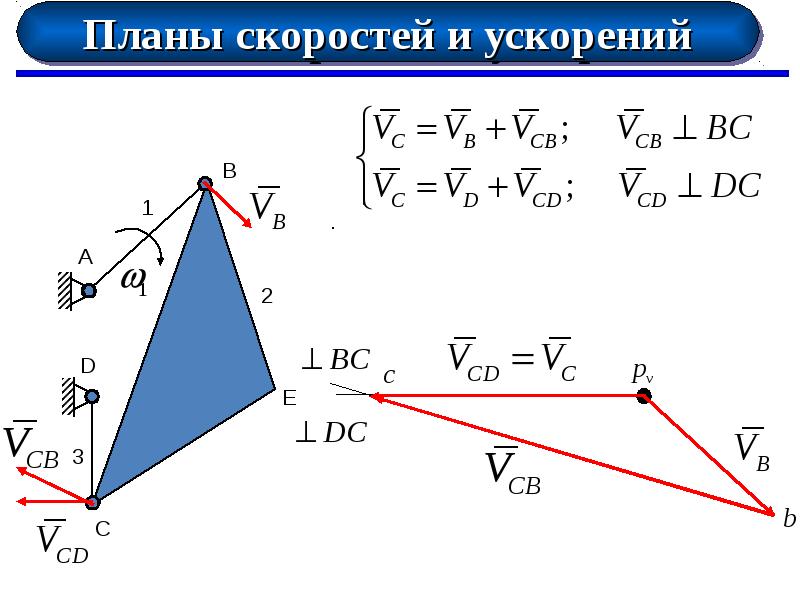 Векторы каких скоростей ускорений исходят из полюса плана скоростей плана ускорений