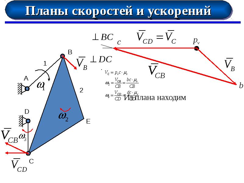 Метод планов скоростей и ускорений примеры