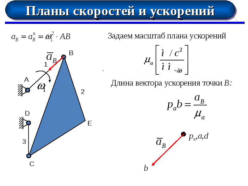 Масштаб плана скоростей