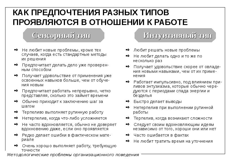 Предпочтения в работе. Отношение к работе характеристика. Отношение к работе какое. Отношение к работе какое может быть. Какое бывает отношение к работе.