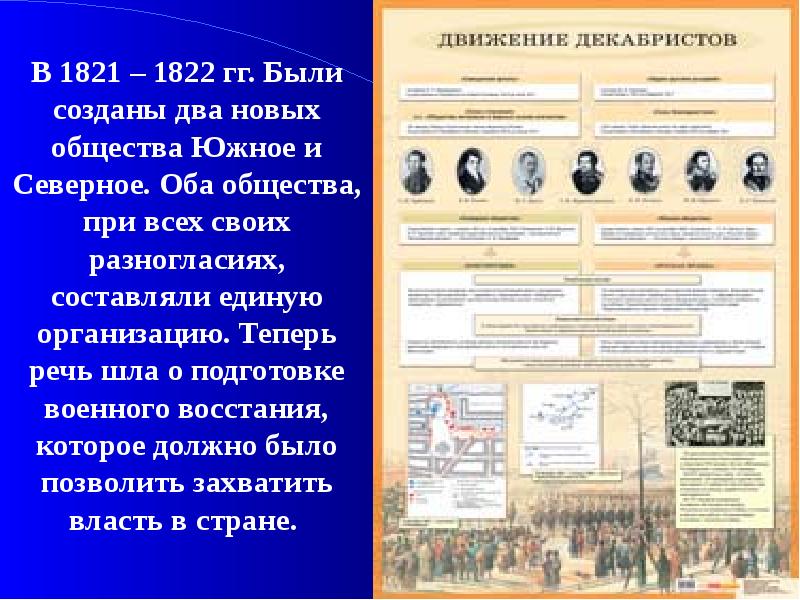 Обеих обществ. Декабрист 1821. Восстание Южного общества Декабристов. Восстание Декабристов Северное и Южное общество. Движение Декабристов Северное и Южное.