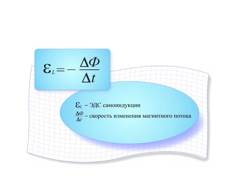 Изменение магнитного потока. ЭДС самоиндукции через Индуктивность. Изменение магнитного поля формула. Скорость изменения магнитного поля. Модуль ЭДС самоиндукции.