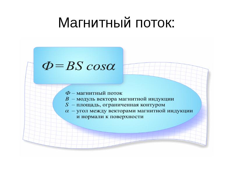 Модуль вектора индукции. Поток магнитная индукция формула. Магнитный поток формула. Поток магнитной индукции формула. Формула для расчета магнитного потока ф.