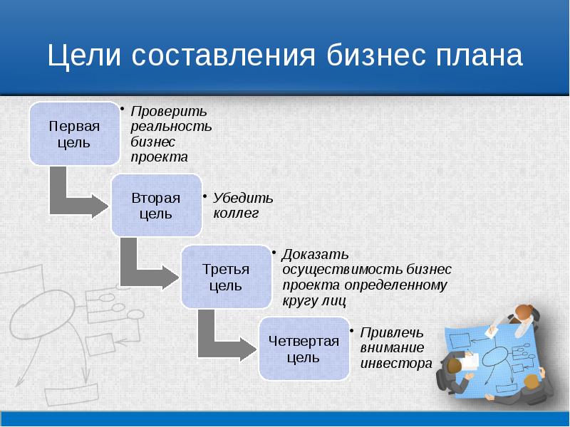 Презентовать проект это