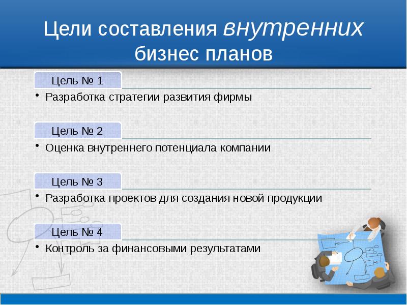 Цель проекта бизнес плана