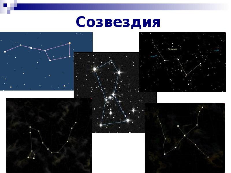 Какое созвездие изображено на картинке