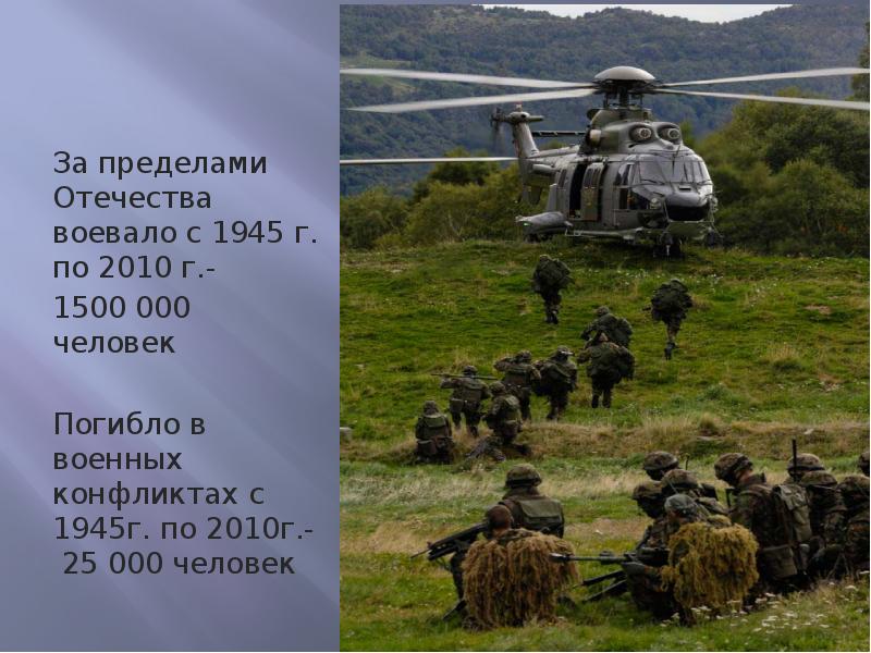 Память о россиянах исполнявших служебный долг за пределами отечества. Пределы отечества. Служебный долг за пределами отечества. Пределы отечества. 15 февраля день памяти воинов интернационалистов.