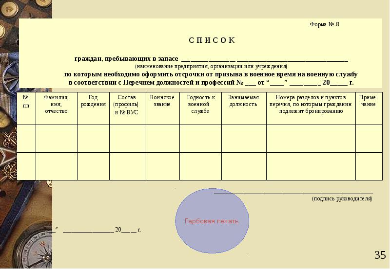 План оповещения граждан пребывающих в запасе образец