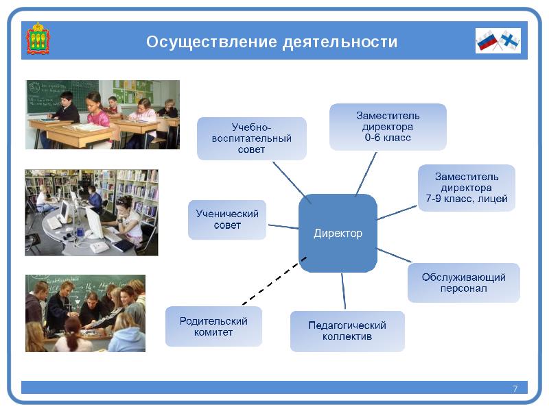 Проект педагогические кадры