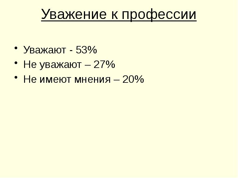 Уважение к профессии  Уважают - 53% Не уважают – 27%