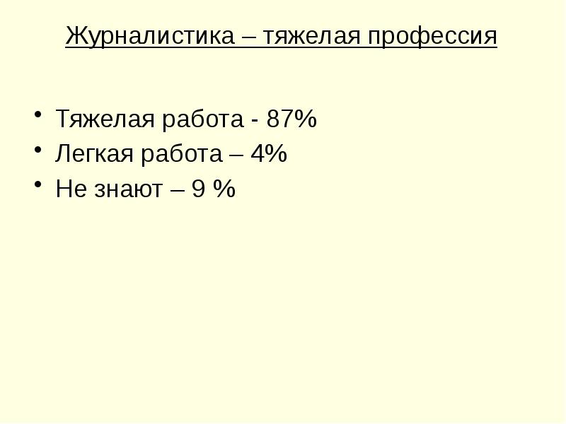 Журналистика – тяжелая профессия  Тяжелая работа - 87% Легкая работа