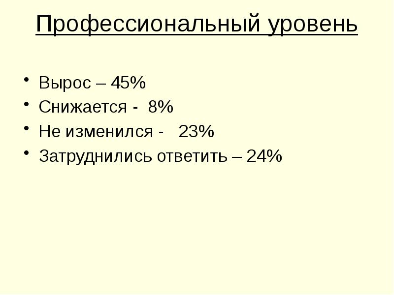 Профессиональный уровень  Вырос – 45% Снижается - 8%  Не