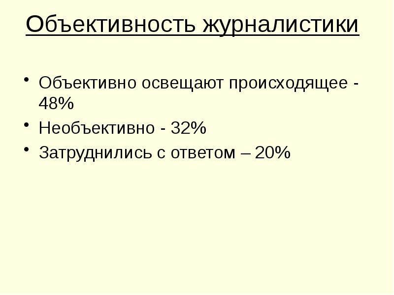 Объективность журналистики  Объективно освещают происходящее - 48%  Необъективно -