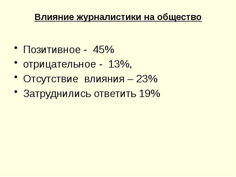 Влияние журналистики на общество  Позитивное - 45%  отрицательное -
