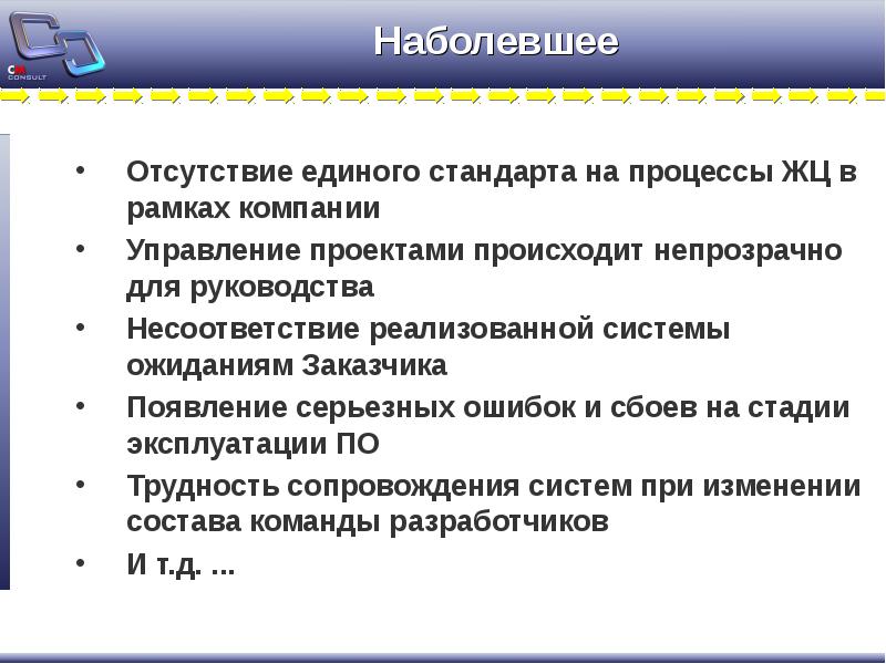 Практика показывает что при применении метода проектов наблюдаются