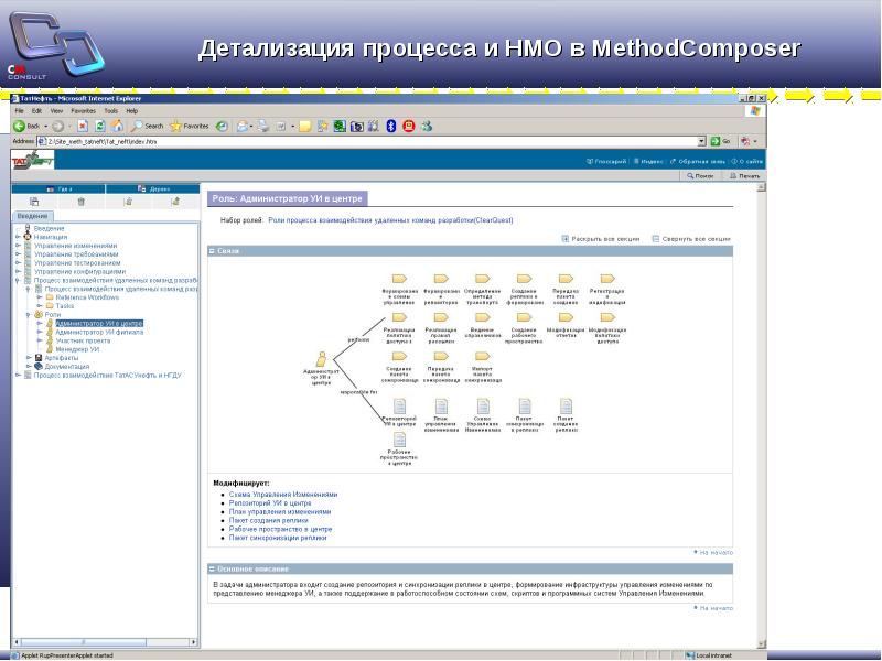 Детализация процесса. Детализация процессов студента из excel.