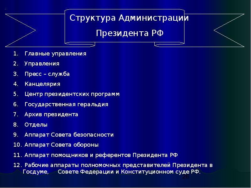 Институт президентства в российской федерации план егэ обществознание