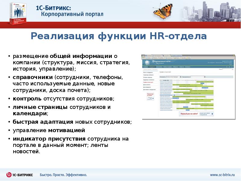 Корпоративный портал. Битрикс корпоративный портал. Структура корпоративного портала. Функции корпоративного портала. Структура Битрикс корпоративный портал.