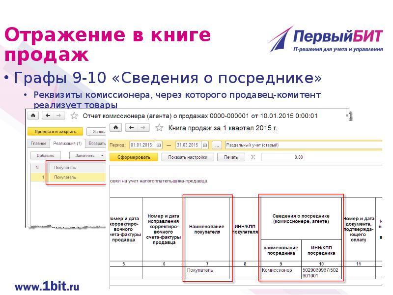 Книга продаж в розничной торговле образец заполнения