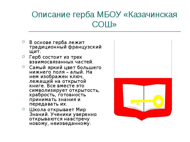 Как составить описание герба образец