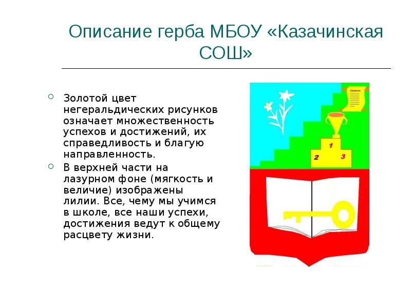 Как составить описание герба образец