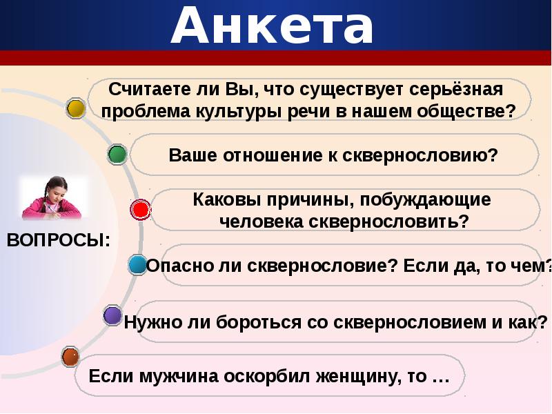 Сквернословие проект 9 класс