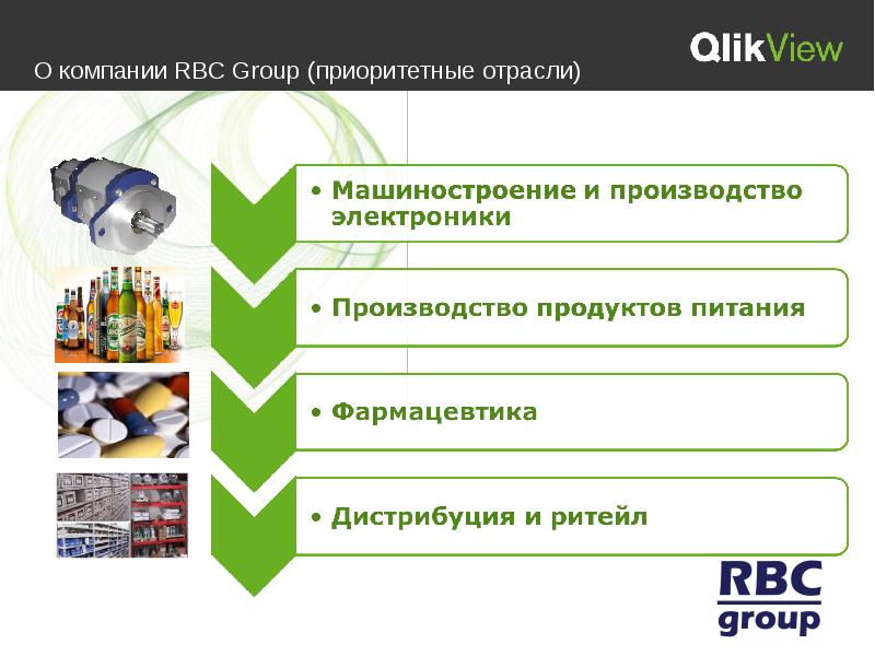 Верное сочетание город отрасль машиностроения. Приоритетные группы товаров. РБК Group. РБК Group договор.