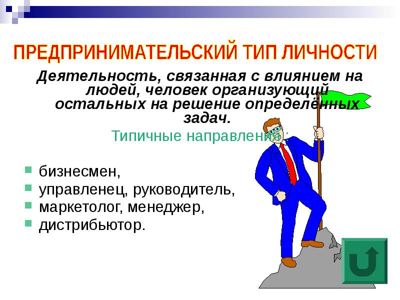 Предприимчивый человек это. Профессии предпринимательского типа. Предпринимательский Тип личности. Тип личности человек-человек. Предпринимательский Тип личности профессии.