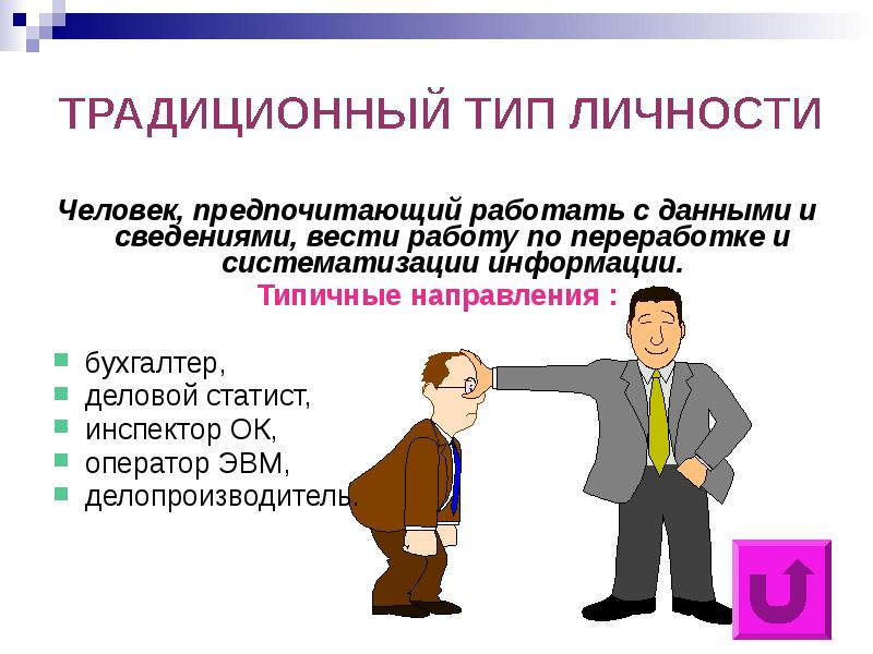 Работы виды людей. Типы личности человека. Личность типы личности. Тип личности человек-человек. Традиционный Тип личности.