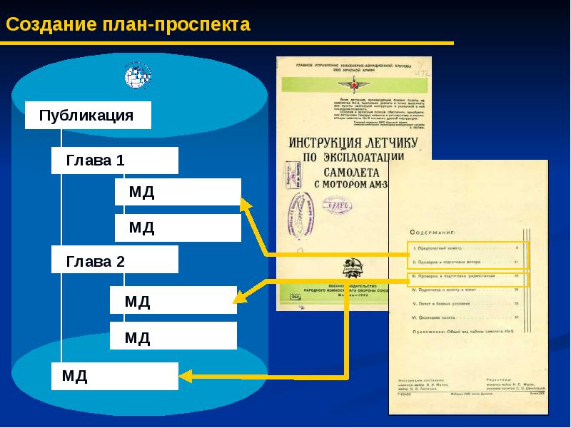 План проспект книги пример