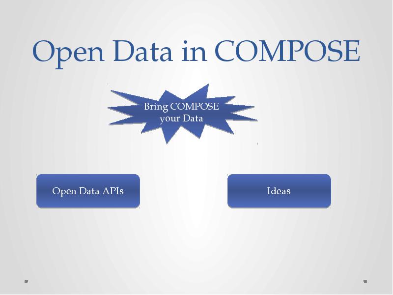 Открывать данный. Открытые данные презентация. Open data картинка. Open data rating. “Open data watch”.