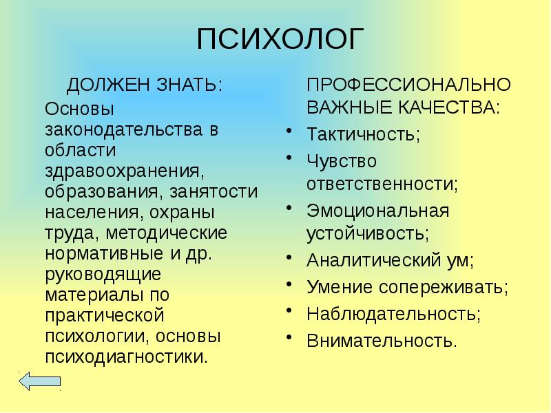 Предметы сдавать на психолога. Какие предметы нужно знать чтобы стать психологом. Что должен знать психолог. Какие предметы нужны для психолога.