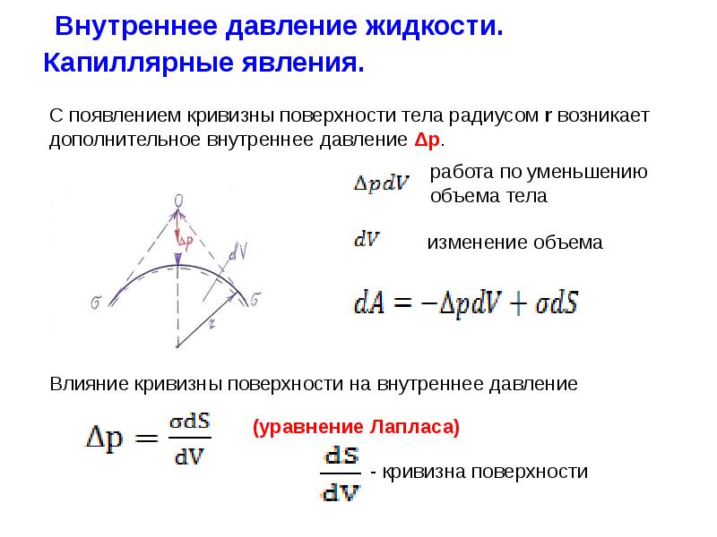 Внутреннее давление газа