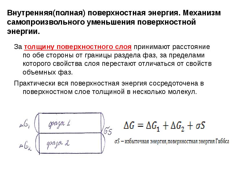 Механизм энергия