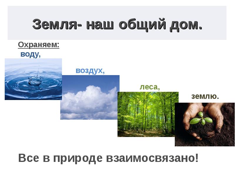 Воздух вода россия. Вода воздух почва. Окружающая среда воздух вода почва. Охрана почвы воды воздуха. Земля вода воздух.