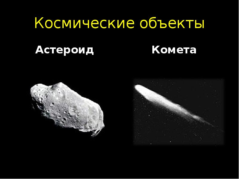 Какие космические объекты названы. Объекты в космосе названия. Названия космических объектов. Космические предметы название. Названия космических тел и объектов.