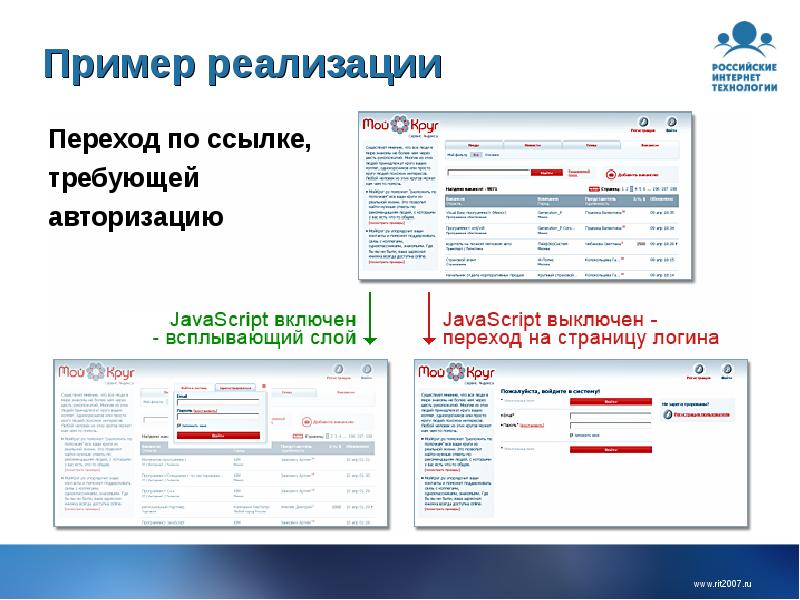 Пример реализации
