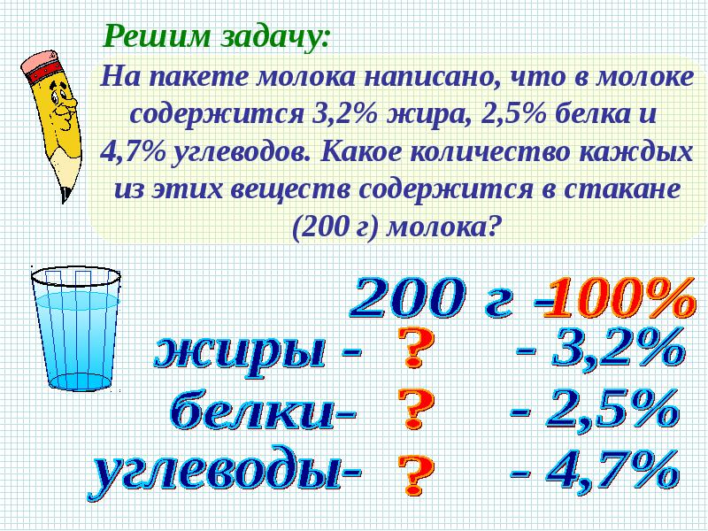 полезное молоко. молоко источник кальция. полезные вещества в молоке. стакан молока в день и. стакан молока.
