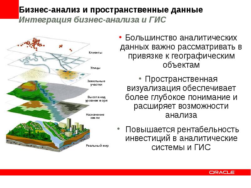 Растровая модель данных в гис. Пространственные данные. Поверхность в гис. Векторная модель пространственных данных в гис. Данные гис.