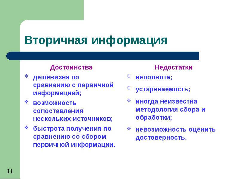 Первичная информация это. Вторичная информация это. Первичная и вторичная информация. Достоинства первичной информации. Источники вторичной маркетинговой информации.