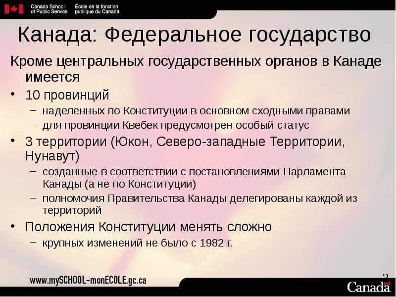 Государственное устройство канады презентация