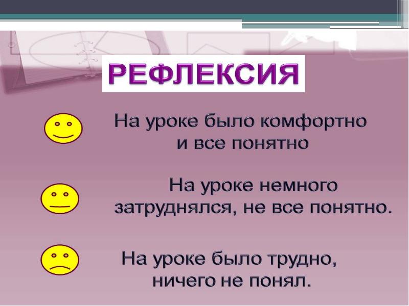 Уроки понятно. Рефлексия на уроке физики. Рефлексия на уроке информатики. Рефлексия 8 класс. Рефлексия по уроку физики.